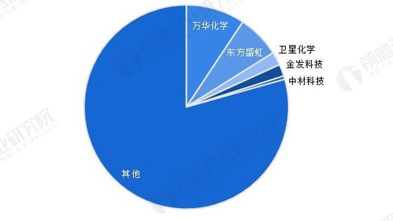 皮革手感助剂怎么用？揭秘提升皮革触感的关键